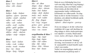 Lists of Swedish strong verbs, categorized by class, with infinitive, past tense, and participle forms.
