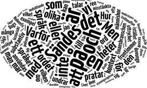 En ordmoln som utforskar hur många ord som finns i svenska språket, med ord som "språk", "ord", "många" och "sanning".