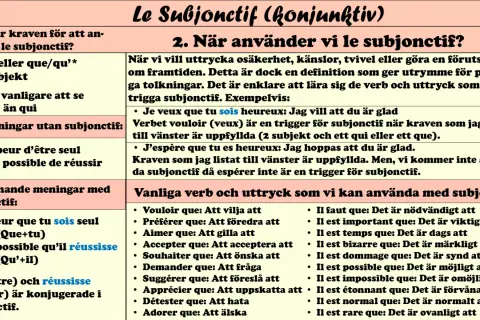 Tabell som förklarar när och hur man använder franskans subjonctif. Den visar krav, exempel och vanliga verb som utlöser denna ordklass.