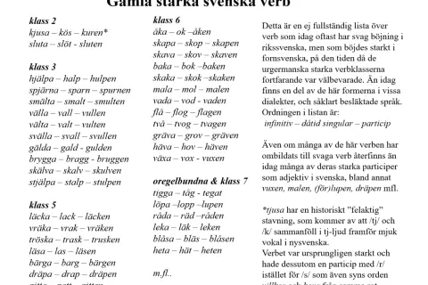 Lists of Swedish strong verbs, categorized by class, with infinitive, past tense, and participle forms.