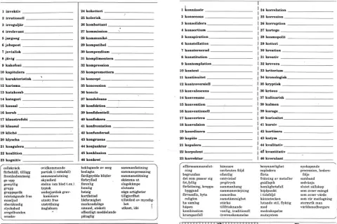Här finns en lista med ord och deras synonymer. Sök efter ord som har **kongruens grammatik** för att hitta rätt svar.