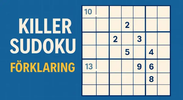 Killer Sudoku-förklaring med en delvis ifylld spelplan. En utmaning för den som söker perfekt form i logik.