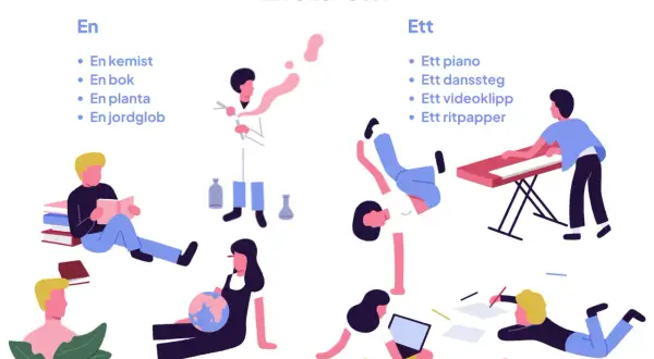 Personer som läser, experimenterar, dansar, spelar piano och ritar. En eller ett?
