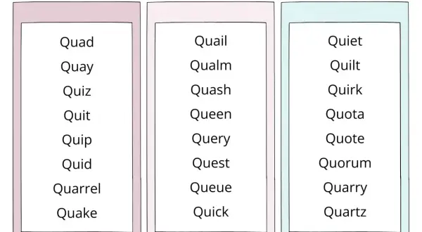 Lista med ord med q på svenska, som "quad", "quail", "queen" och "quiet". Perfekt för att lära sig nya ord!
