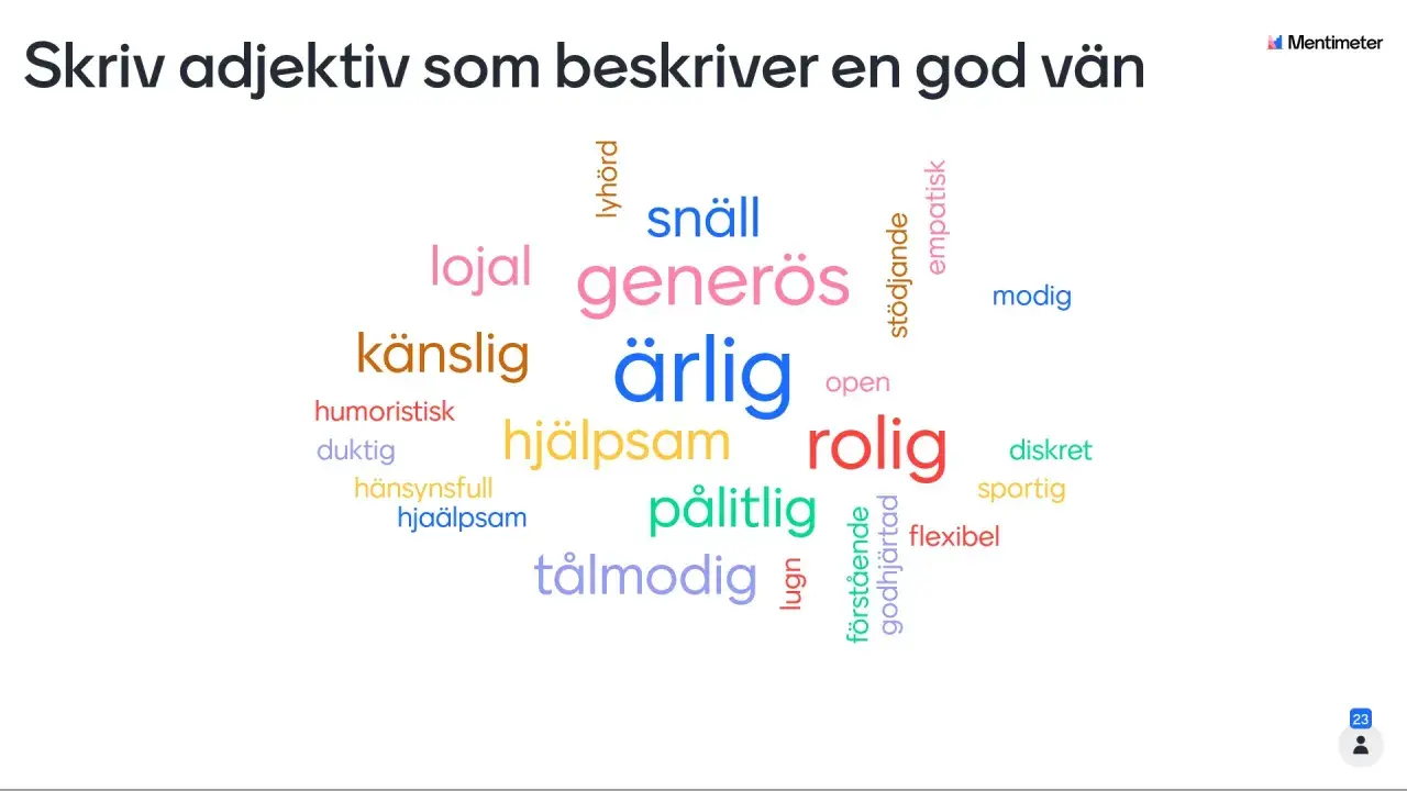 Ord som beskriver en god vän: lojal, generös, ärlig, hjälpsam, rolig, snäll, empatisk, pålitlig, modig, tålmodig, humoristisk, diskret, stödjande, flexibel, godhjärtad.