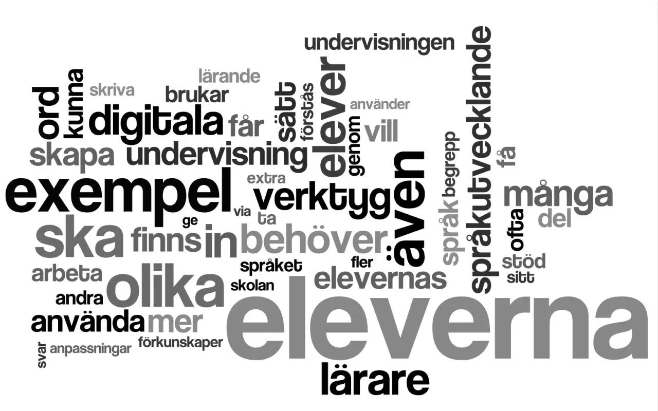 Ord som "eleverna" och "lärare" står i kontrast, som antonym svenska, i en ordmoln om undervisning och språkutveckling.
