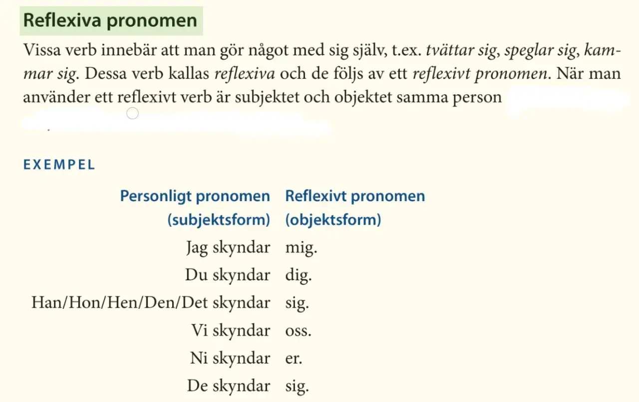 Tabellen visar reflexiva pronomen i svenskan. Exempel: Han skyndar sig.