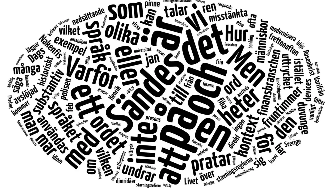 En ordmoln som utforskar hur många ord som finns i svenska språket, med ord som "språk", "ord", "många" och "sanning".