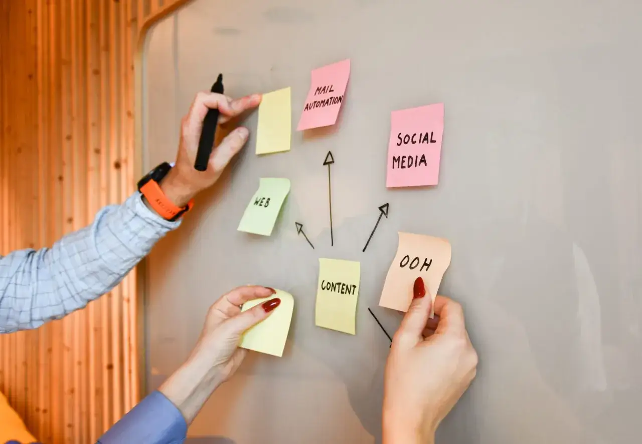 Händer placerar post-it-lappar med ord som