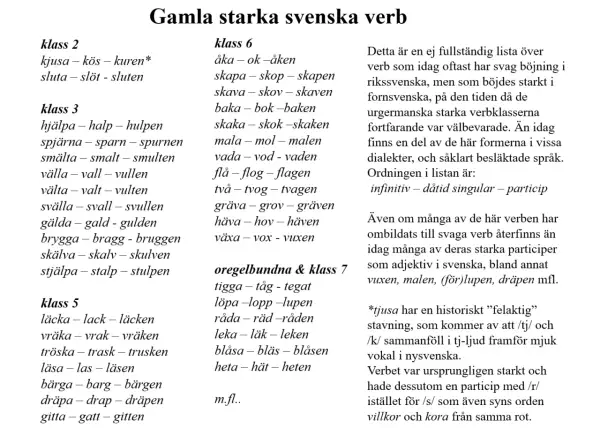 Lists of Swedish strong verbs, categorized by class, with infinitive, past tense, and participle forms.