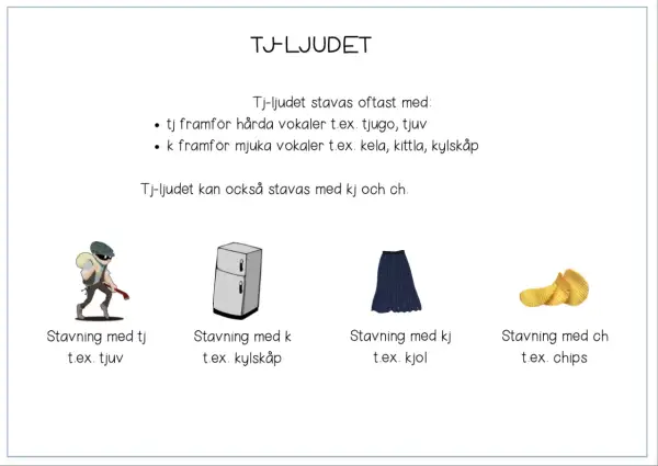 En bild som förklarar tj-ljudet. Vadå eller vaddå? Tjuv, kylskåp, kjol och chips illustrerar hur ljudet stavas.