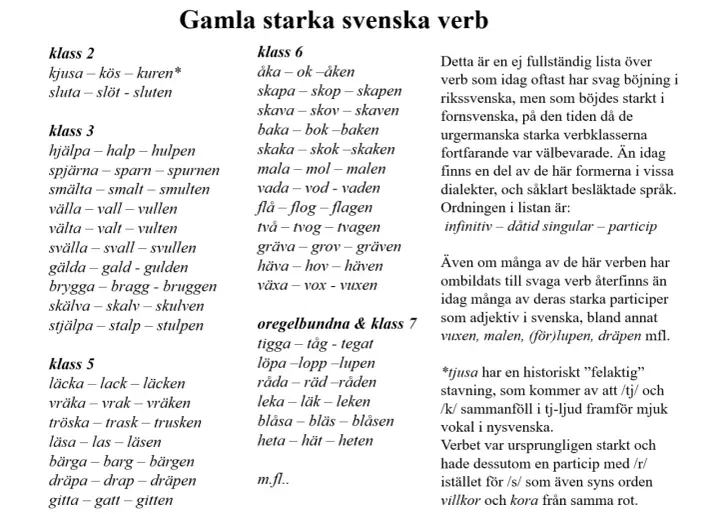 Lists of Swedish strong verbs, categorized by class, with infinitive, past tense, and participle forms.