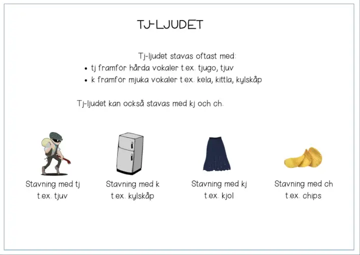 En bild som förklarar tj-ljudet. Vadå eller vaddå? Tjuv, kylskåp, kjol och chips illustrerar hur ljudet stavas.
